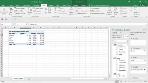 DAX формули в Power Pivot - изчислени колони (Calculated Columns)