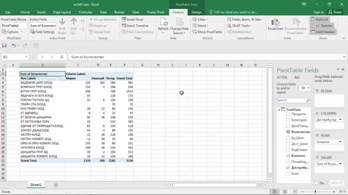 Импорт на текстови файл (*.csv) в data модела - New Query