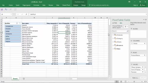 Изчислена колона (Calculated Column) или измерител (Measure)
