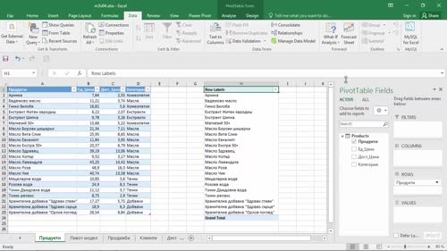 Моделът с данни (Data model) на Power Pivot