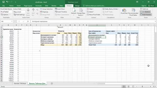 Актуализиране на пивот таблицата с динамични диапазони - команда Refresh и Change Data Source