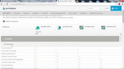 Сравнение на версиите (all new features)