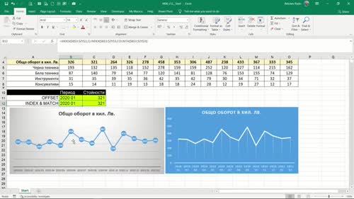 Създаване на диаграми с променливи области, дефинирани с OFFSET, INDEX, MATCH - част 2