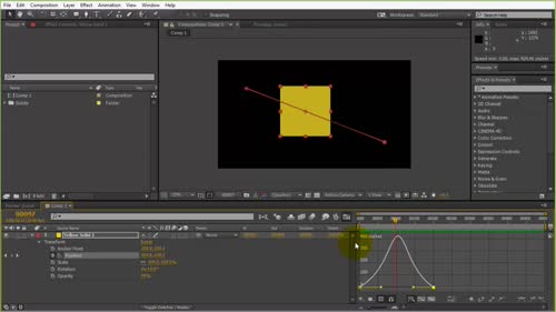 Видове опции за интерполиране на ключовете на анимацията в After Effects.