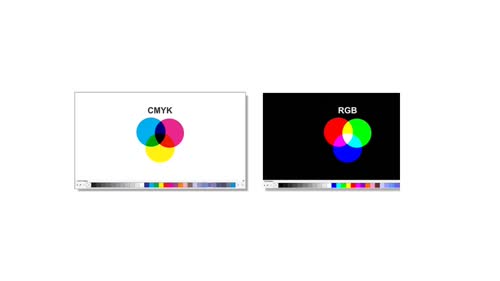 Цветови модели CMYK и RGB - същност и приложение