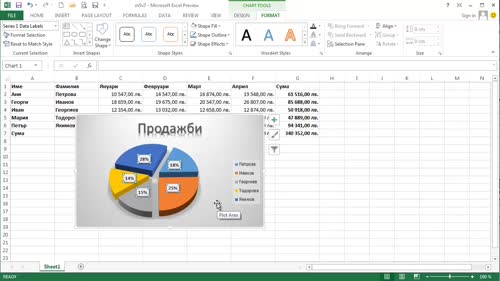 Модифициране на текстовете при диаграми. Добавяне на ефекти.