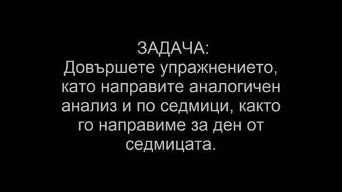 Работа с дати и функции за дати