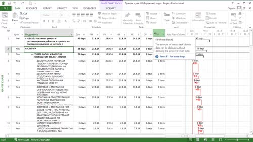 Създаване на нови таблици в Gantt Chart