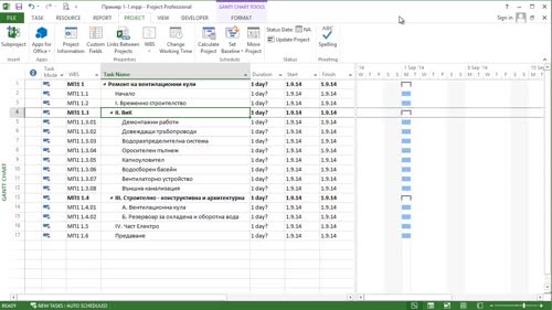 Структура на задачите - WBS