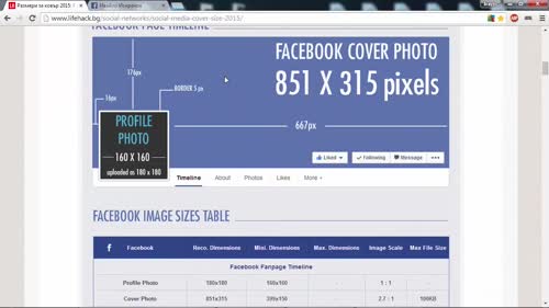 Изображения за facebook