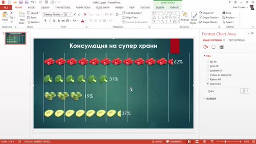 Изображения вътре в диаграмите
