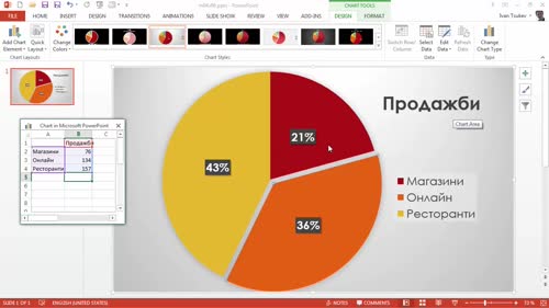 Създаване на диаграма в PowerPoint. Кръгова диаграма