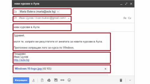 Какво е имейл и видове пощи