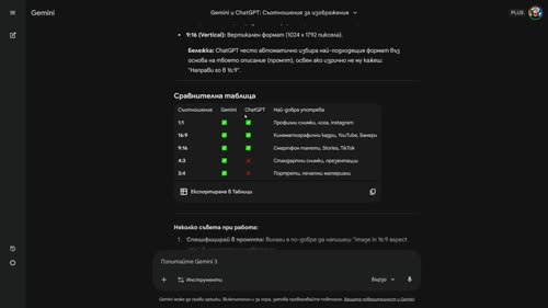 Често допускани грешки при създаване на промптове за AI изображения