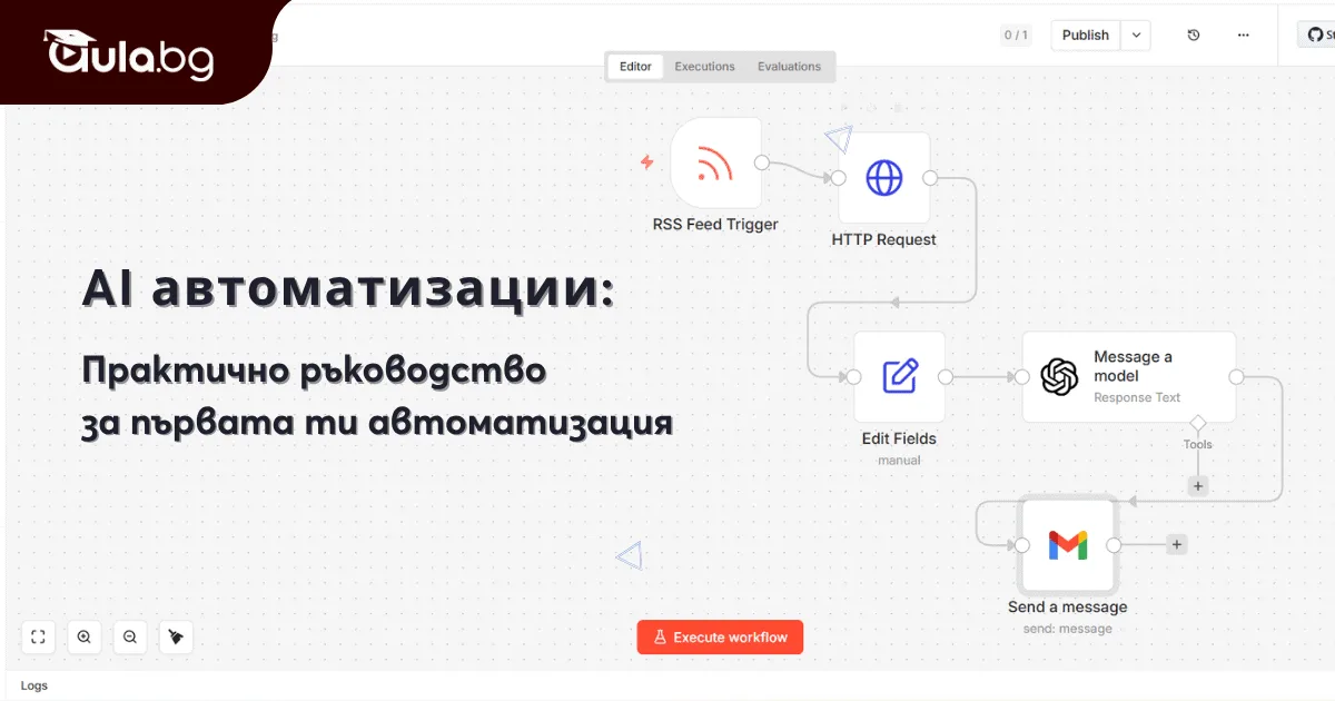 AI автоматизации: Практично ръководство за първата ти автоматизация