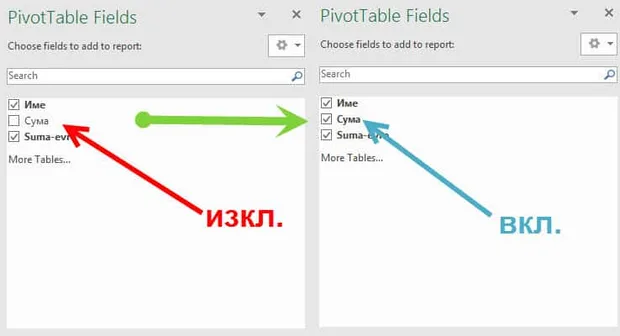 pivot таблица превръща левове в евро
