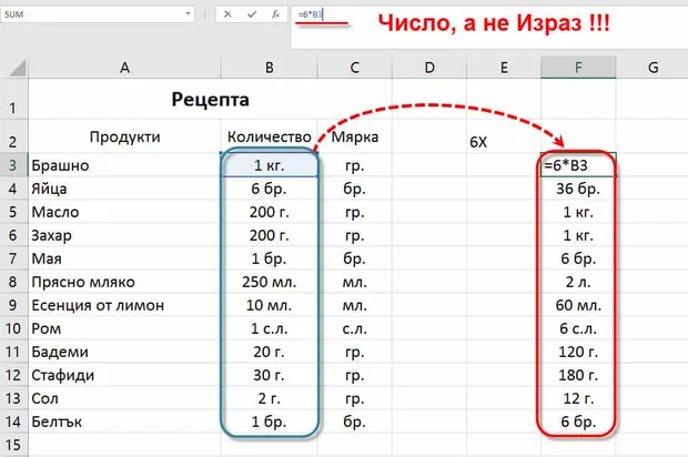 нестандартни дименсии