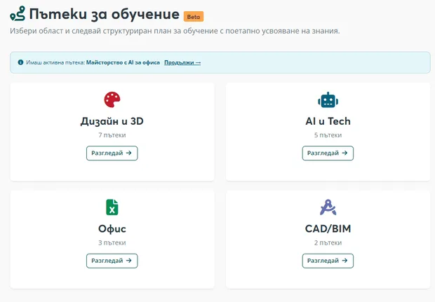 Учебна пътека с последователни стъпки към развитие на умения и професионално израстване в Аула