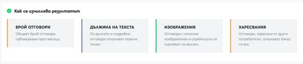 Месечна форум класация в Aula.bg