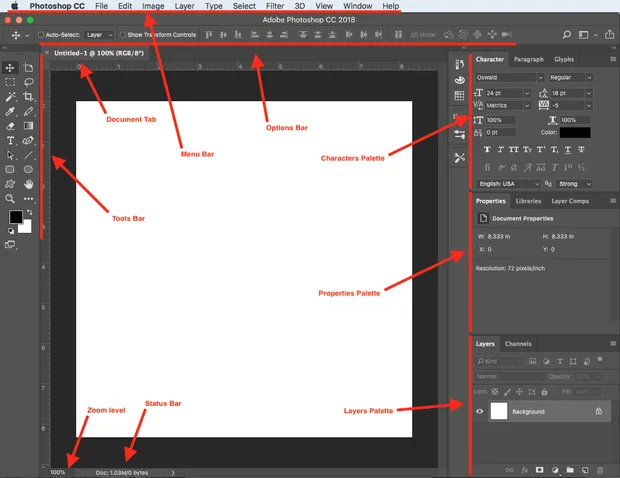 интерфейс photoshop ръководство aula.bg