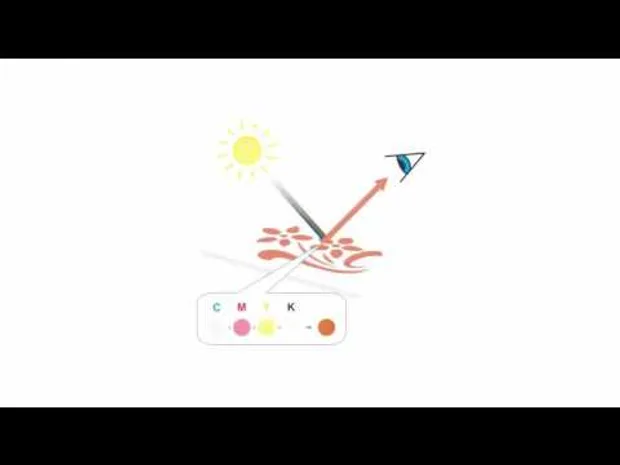 Курс "Графичен дизайн с CorelDraw"