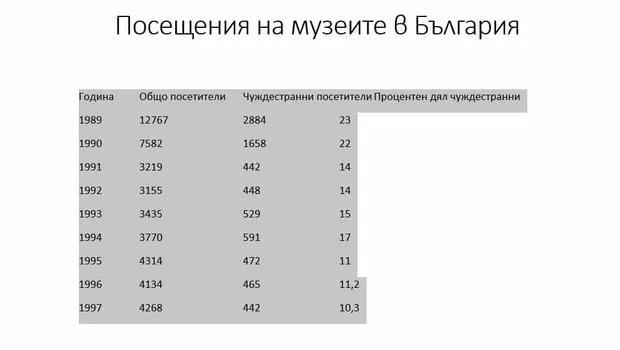 07_fv-22_raw_table