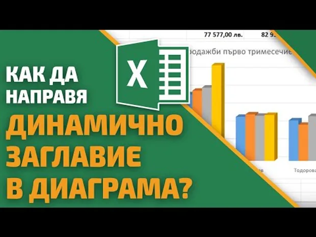 Как да направя динамично заглавие на диаграма в Excel?