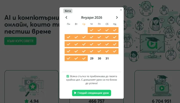 изграждане на навици Aula.bg