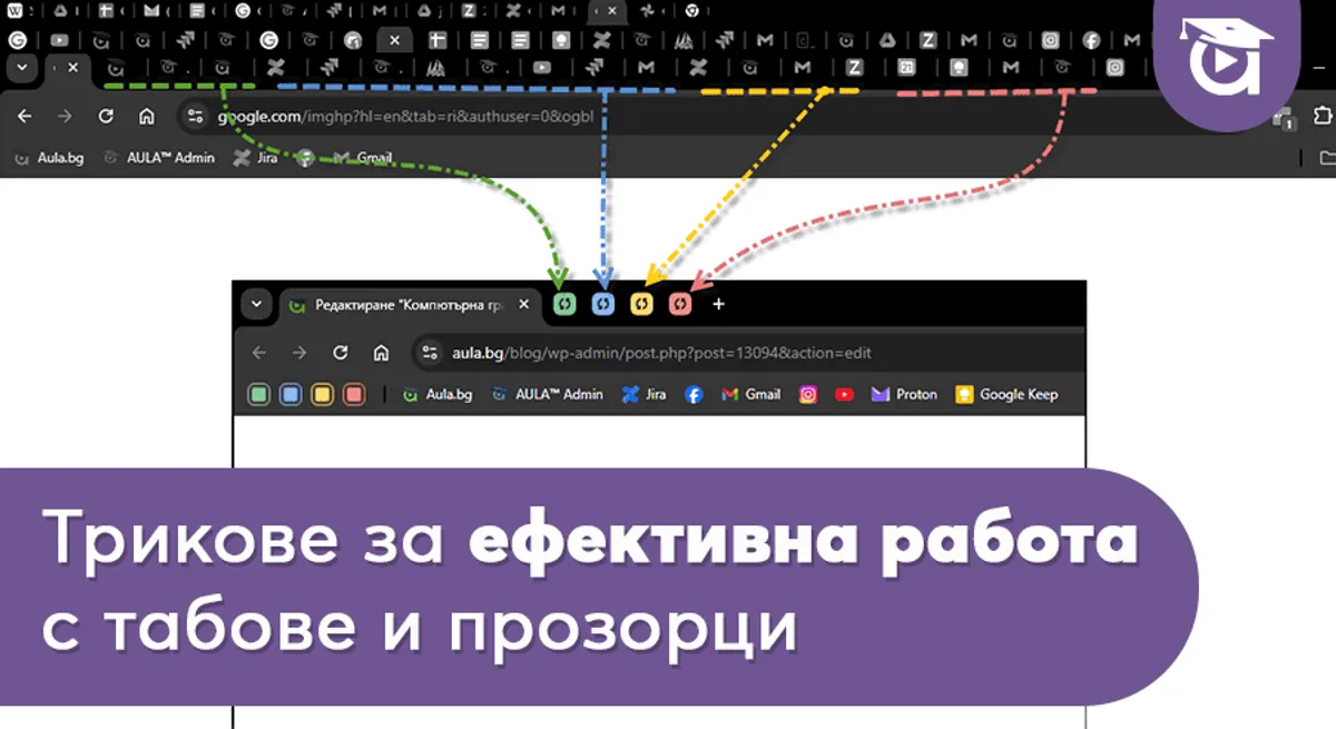 Табове и прозорци: Защо, какво и как!