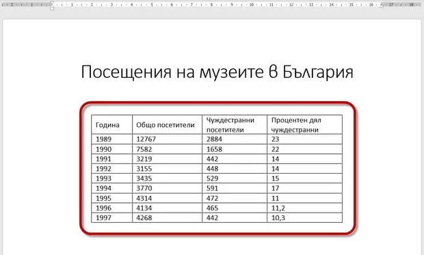Таблица в текст с Word