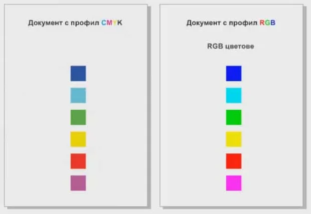 rgb-cmyk