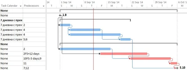 calendar