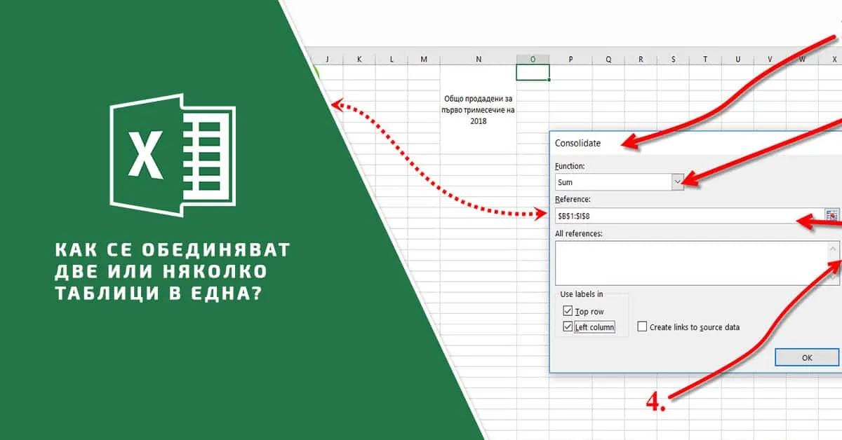 Как се обединяват две или няколко таблици в една?