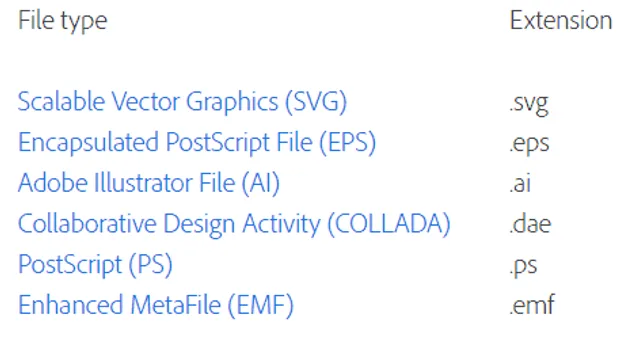 Illustrator file formats