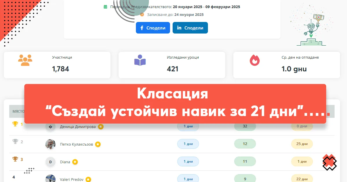 Създай си навик за учене за 21 дни и спечели награди от Aula.bg