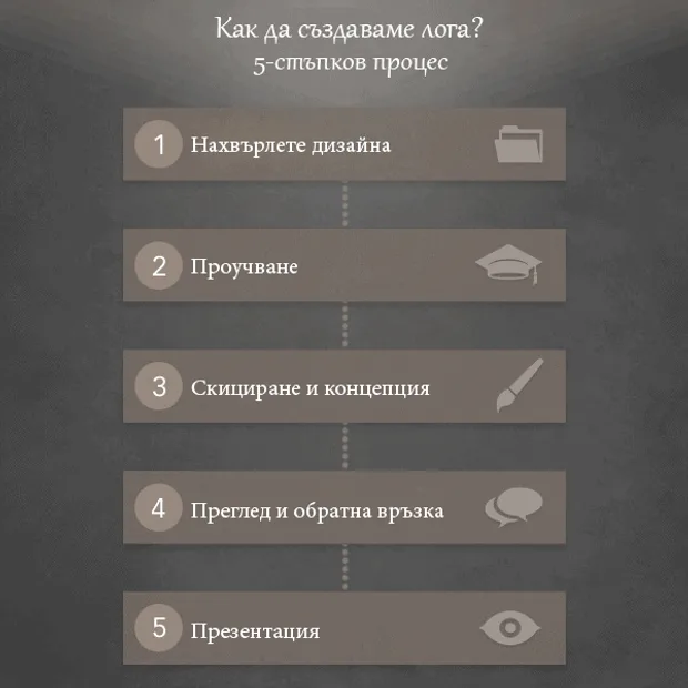 логото