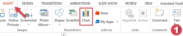 Добавяне на диаграма в PowerPoint