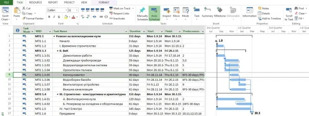 microsoft-project