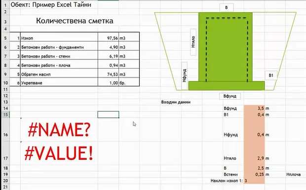 Защо получаваме грешките name и value в Excel?