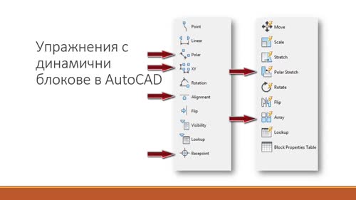 Задачи за създаване на динамични блокове с четири параметъра и две действия