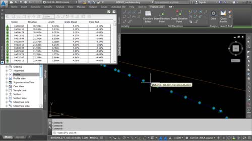 Редактор за Feature линии (Elevation editor)