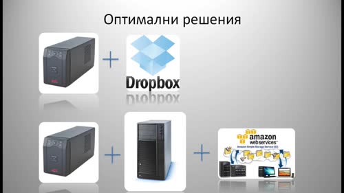 Организация и защита на нашите данни