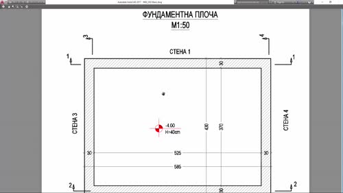 Плот стилове. Кога, как и защо да ги използваме