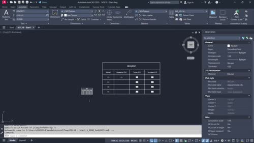 Редактиране на таблици, формули и премащабиране