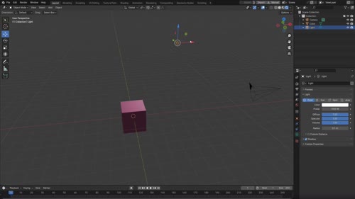 Wireframe, Solid, Material и Shading view