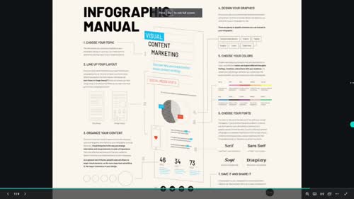 Инфографиката – бърза реализация в Canva