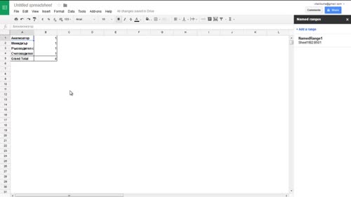Pivot таблици в Google Sheets