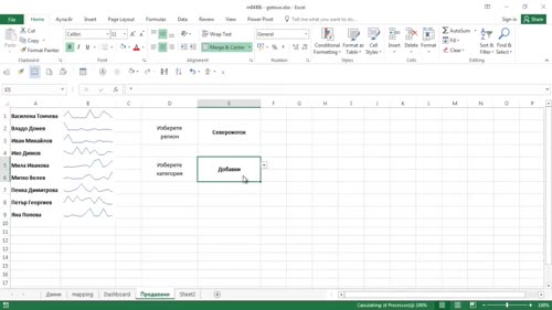 Sparklines