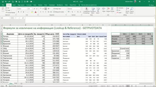 Функция GETPIVOTDATA - Обяснение и два примера