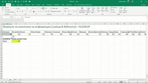 Функция HLOOKUP